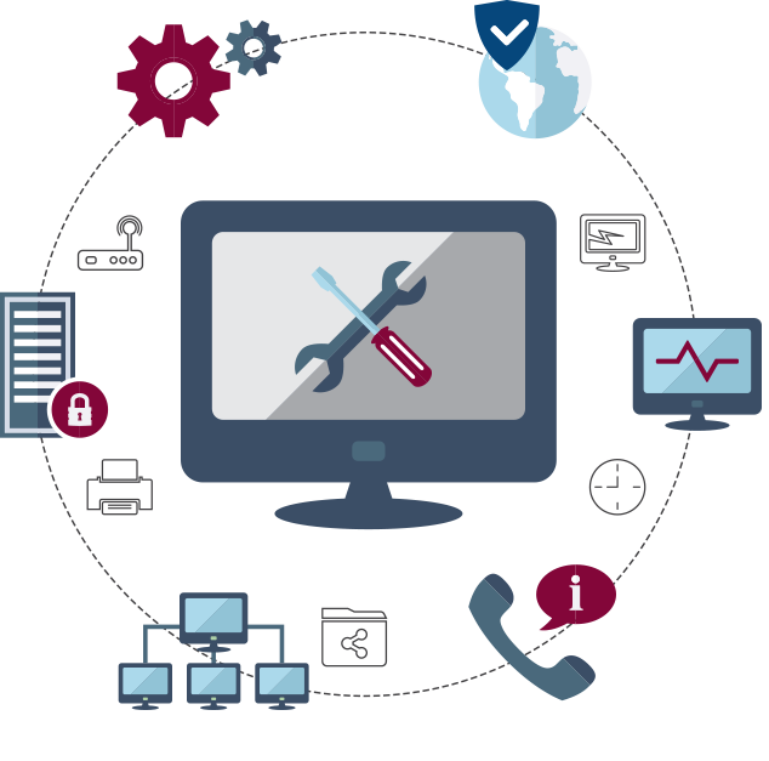 managed services